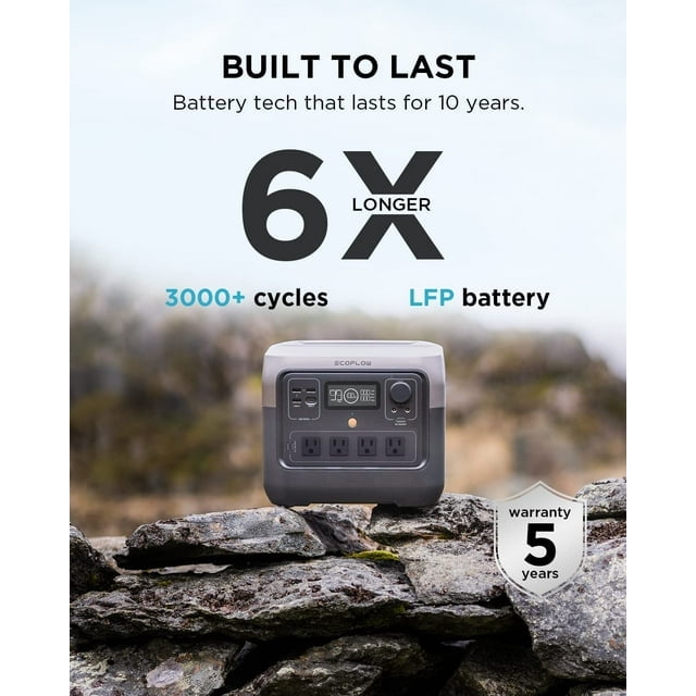 EF EcoFlow RIVER 2 Pro Portable Power Station 716Wh 800W