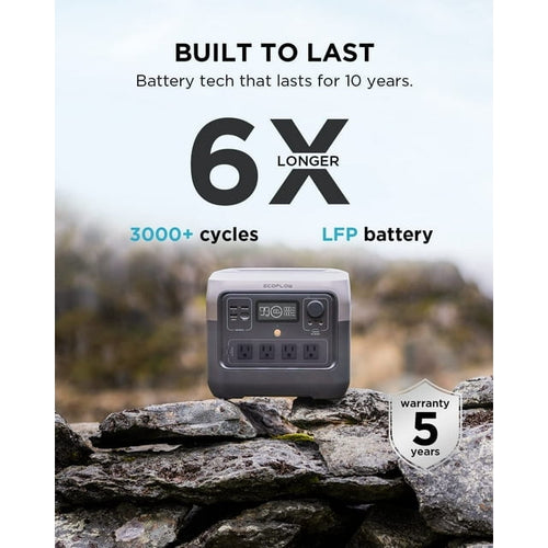 EF EcoFlow RIVER 2 Pro Portable Power Station 716Wh 800W