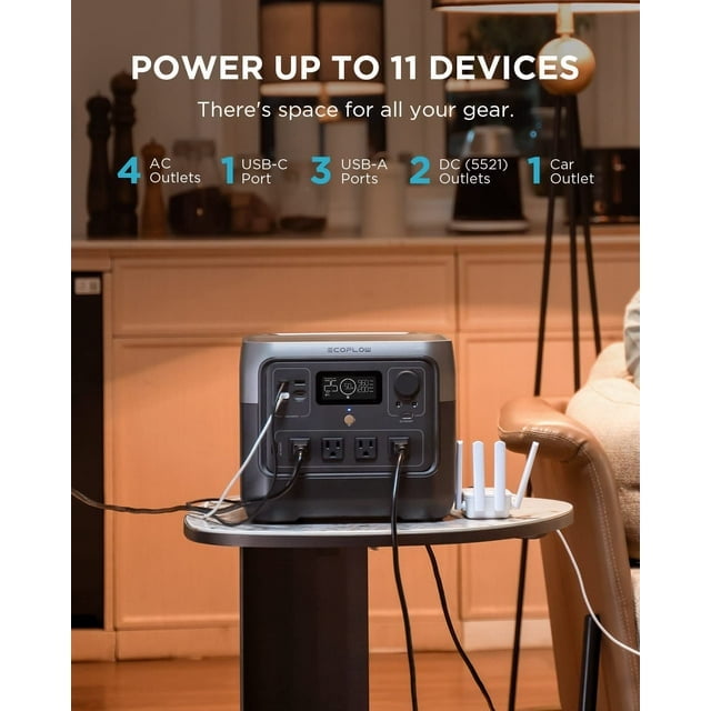 EF EcoFlow RIVER 2 Pro Portable Power Station 716Wh 800W