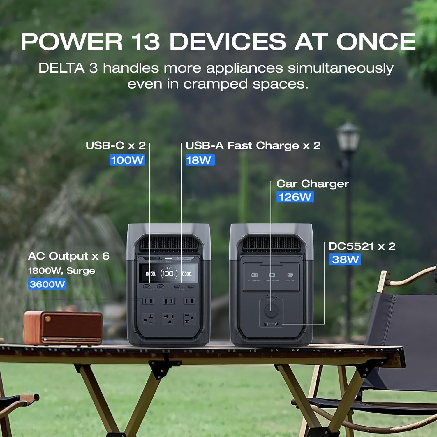 EcoFlow Delta 3 Portable Power Station 1024Wh LiFePO4 Battery