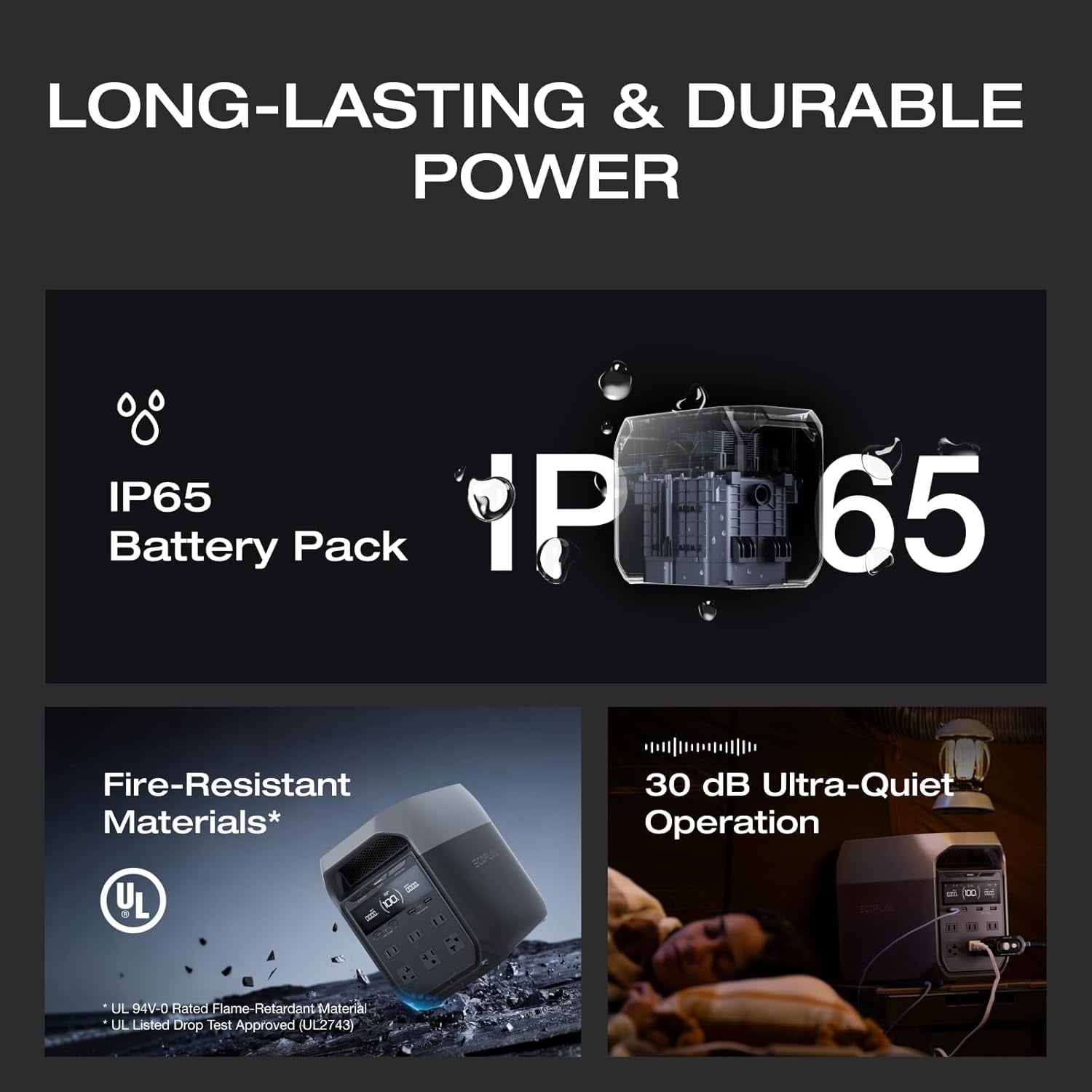 EcoFlow Delta 3 Portable Power Station 1024Wh LiFePO4 Battery
