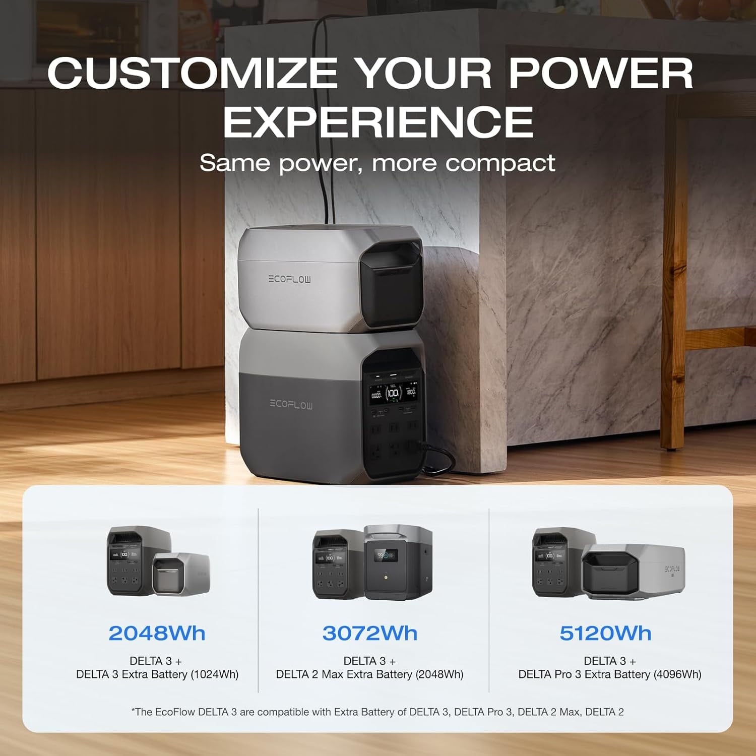 EcoFlow Delta 3 Portable Power Station 1024Wh LiFePO4 Battery